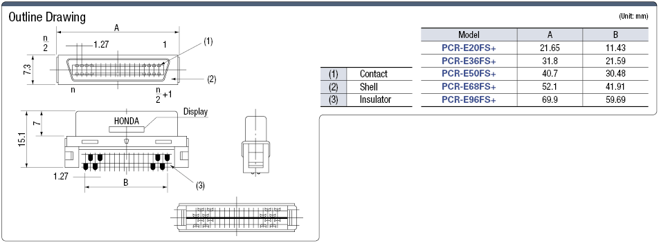 Honda PCR-E20FS 20 Pin Connector Assembly 1 Case & 1 Connector 